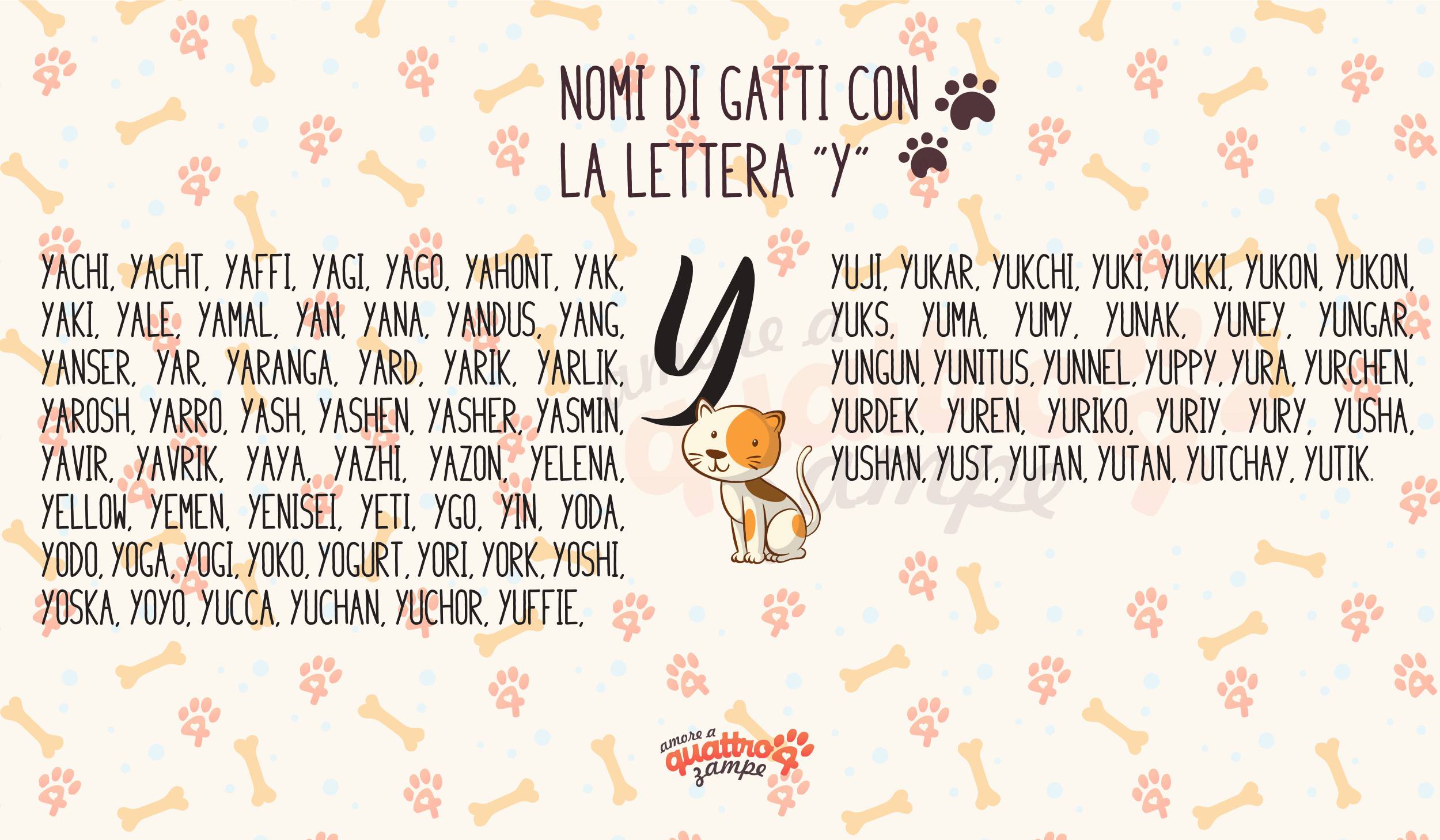 Infografía de nombres de gatos con Y